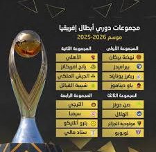 دور مجموعات رابطة أبطال إفريقيا