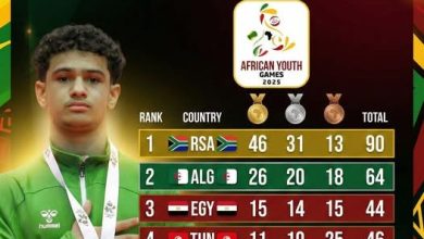 الألعاب الافريقية للشباب