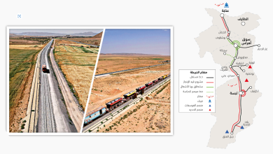 الخط المنجمي عنابة – بلاد الحدبة