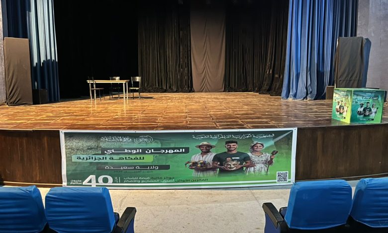 مديرية الشباب والرياضة لولاية سعيدة