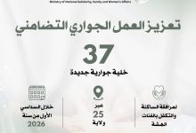 الخلايا الجوارية