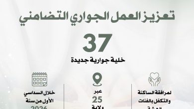 الخلايا الجوارية