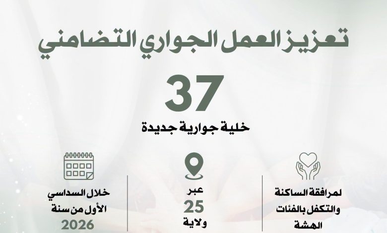الخلايا الجوارية
